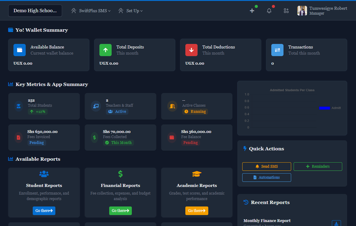 Allios Apps - SwiftPlus Main Dashboard